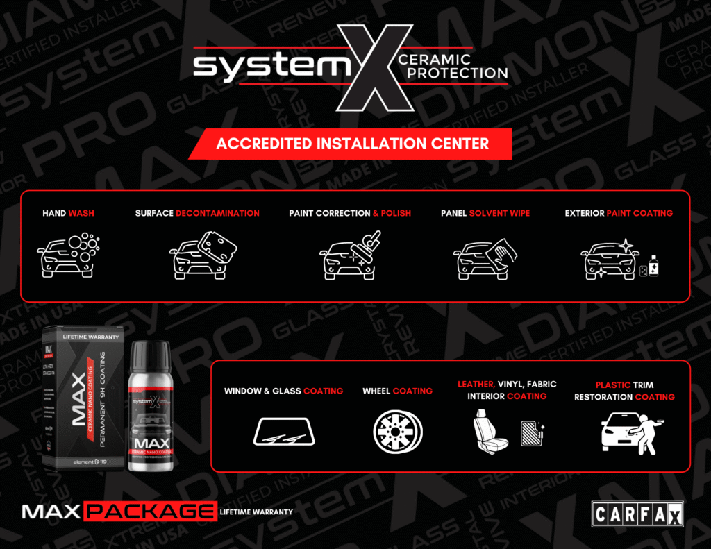 Ceramic Coatings 15 System X Max ceramic coating package for automotive paint protection available at CDA auto styling in Riverside CA
